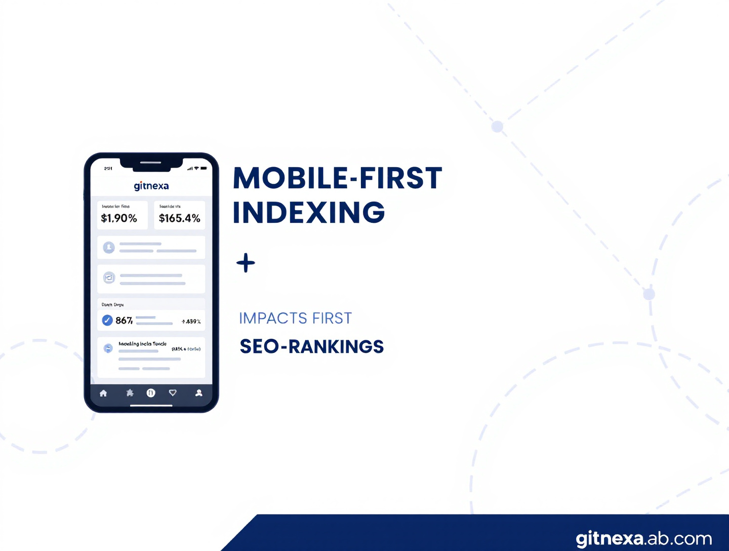 Why Mobile-First Indexing Impacts SEO Rankings in 2025