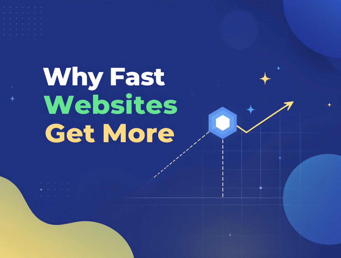 Why Fast Websites Get More Organic Traffic & Higher Google Rankings