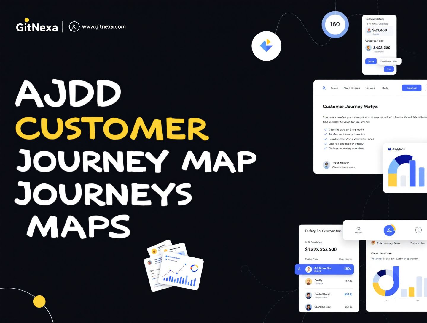 Add Customer Journey Maps to Blog Content for Conversions | GitNexa