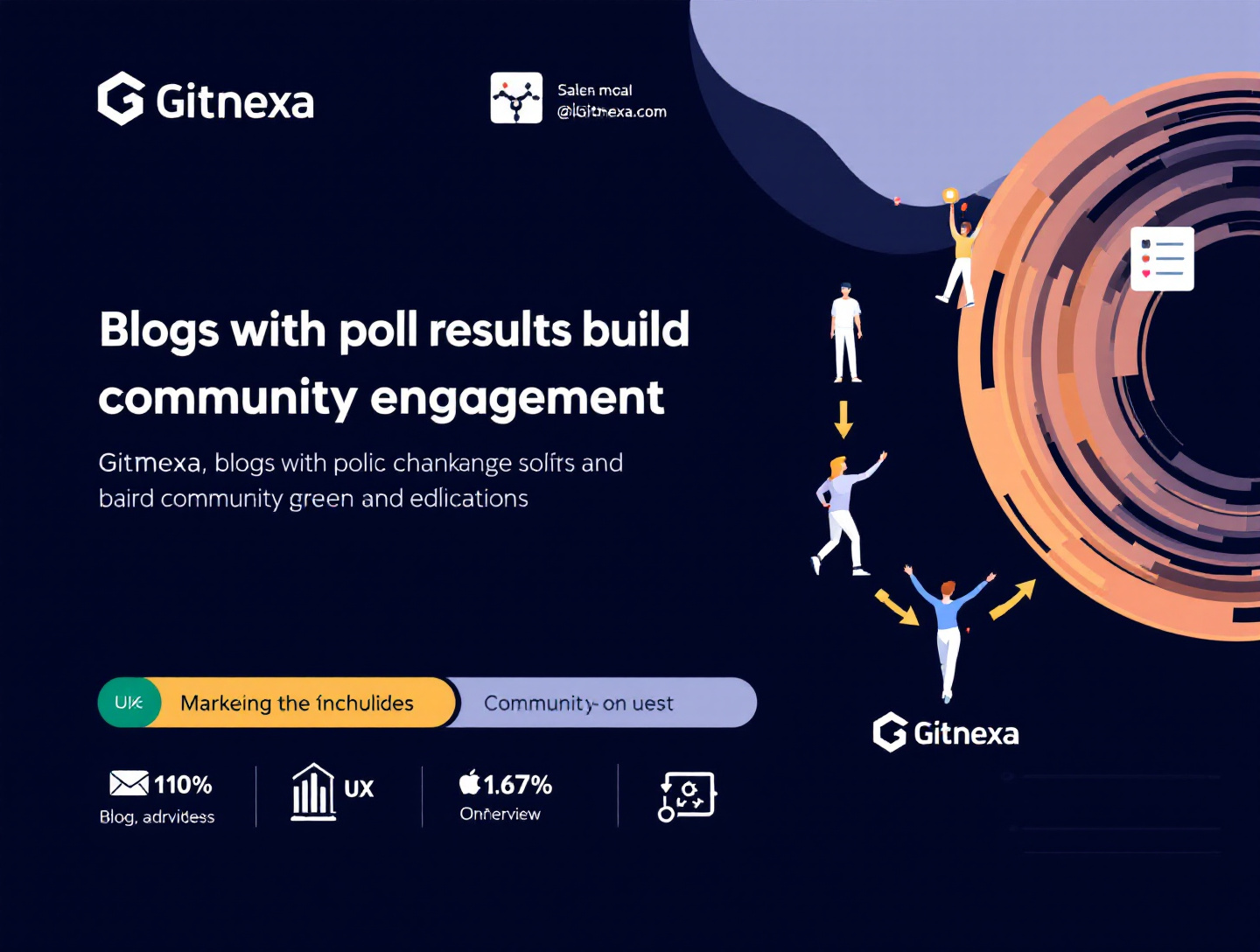 How Blogs With Poll Results Build Community Engagement at Scale
