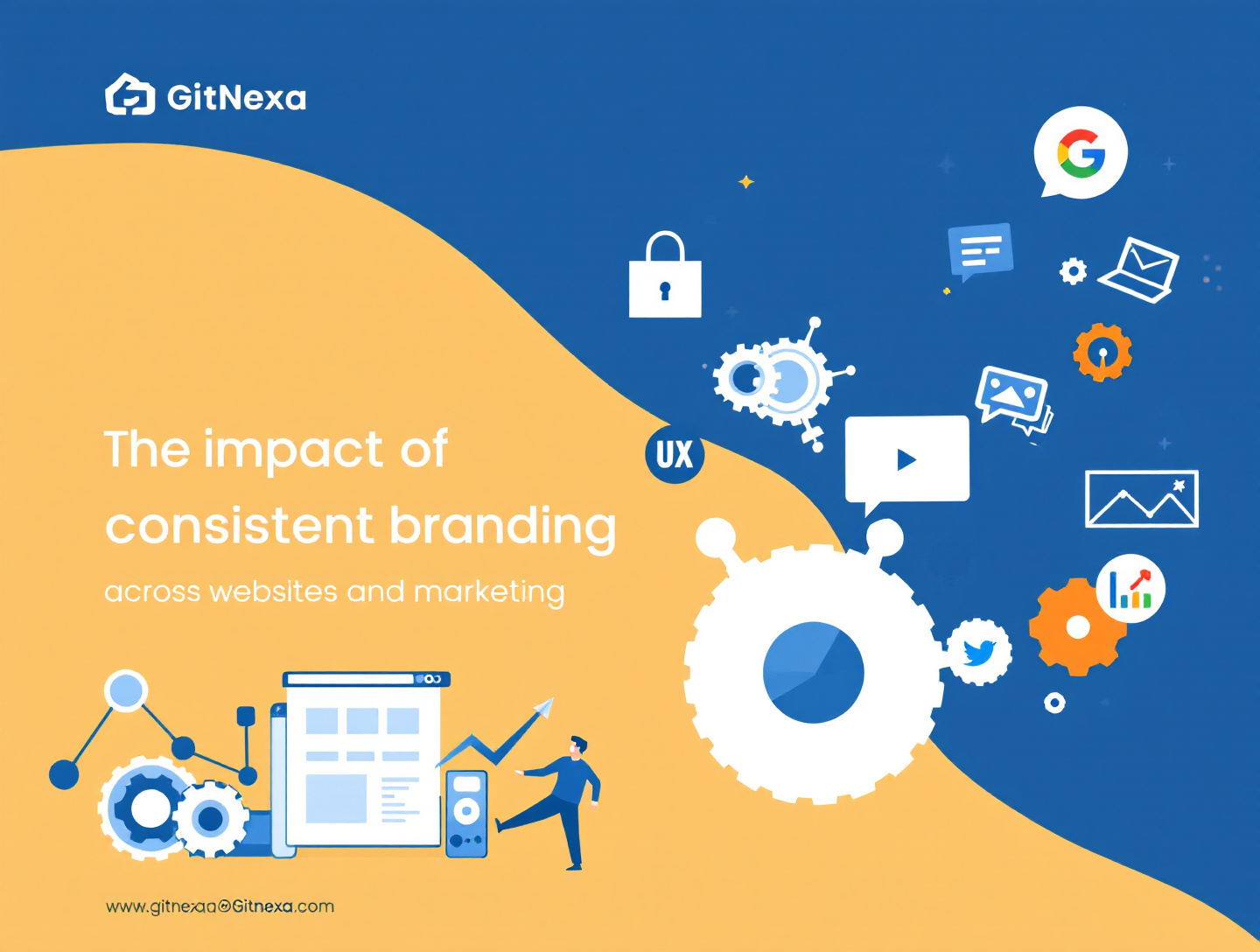 The Impact of Consistent Branding Across Websites & Marketing