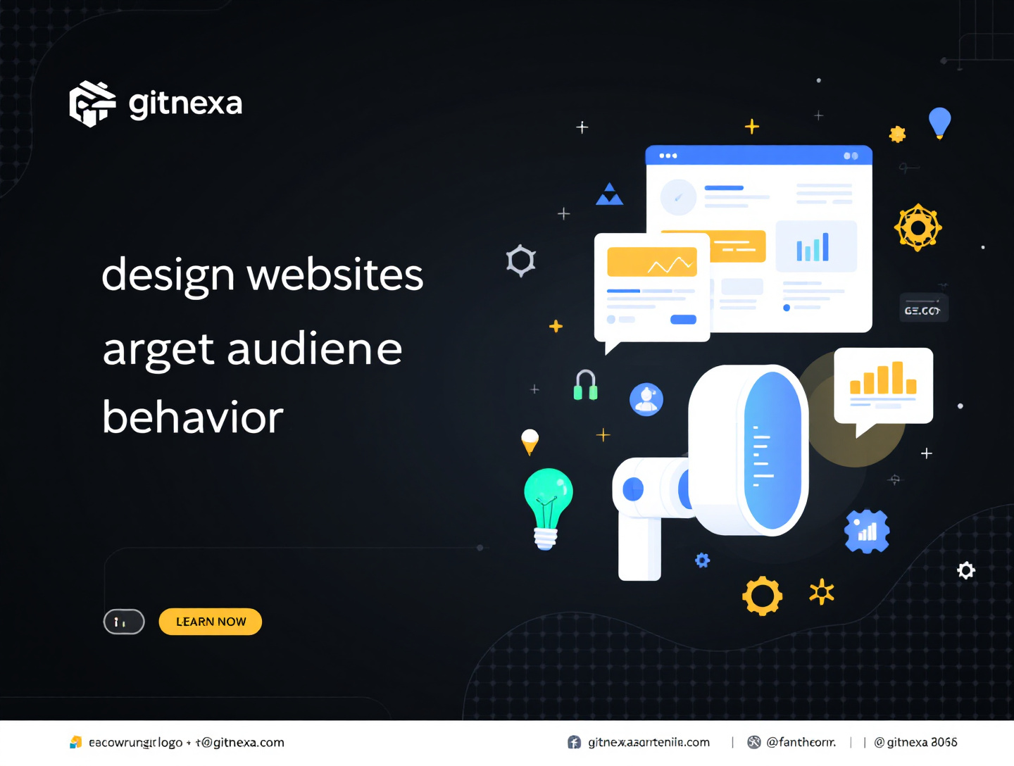 How to Design Websites Around Target Audience Behavior in 2025