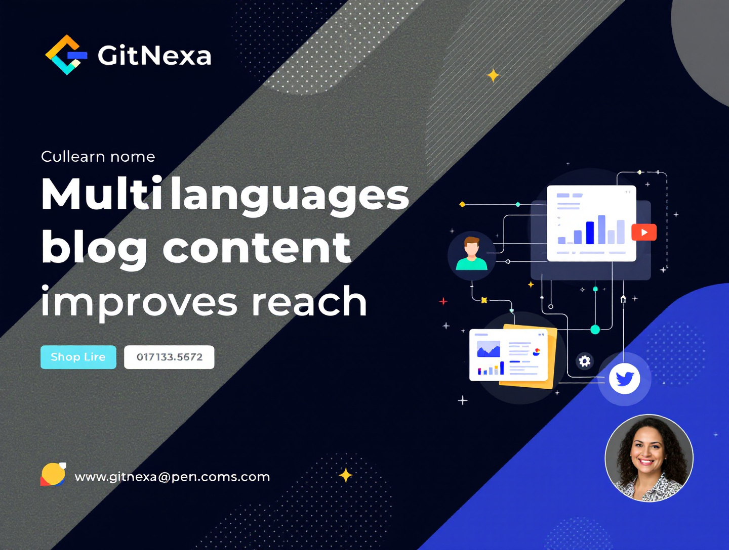 How Multi-Language Blog Content Improves Global Reach & SEO