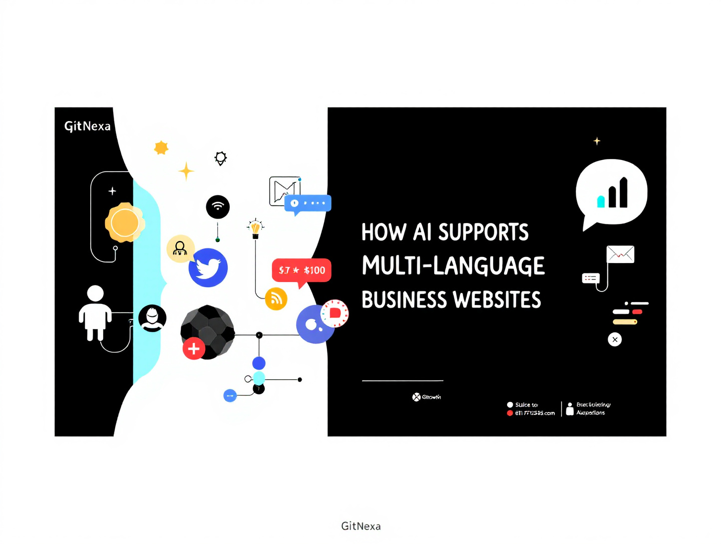 How AI Supports Multi-Language Business Websites for Global Growth