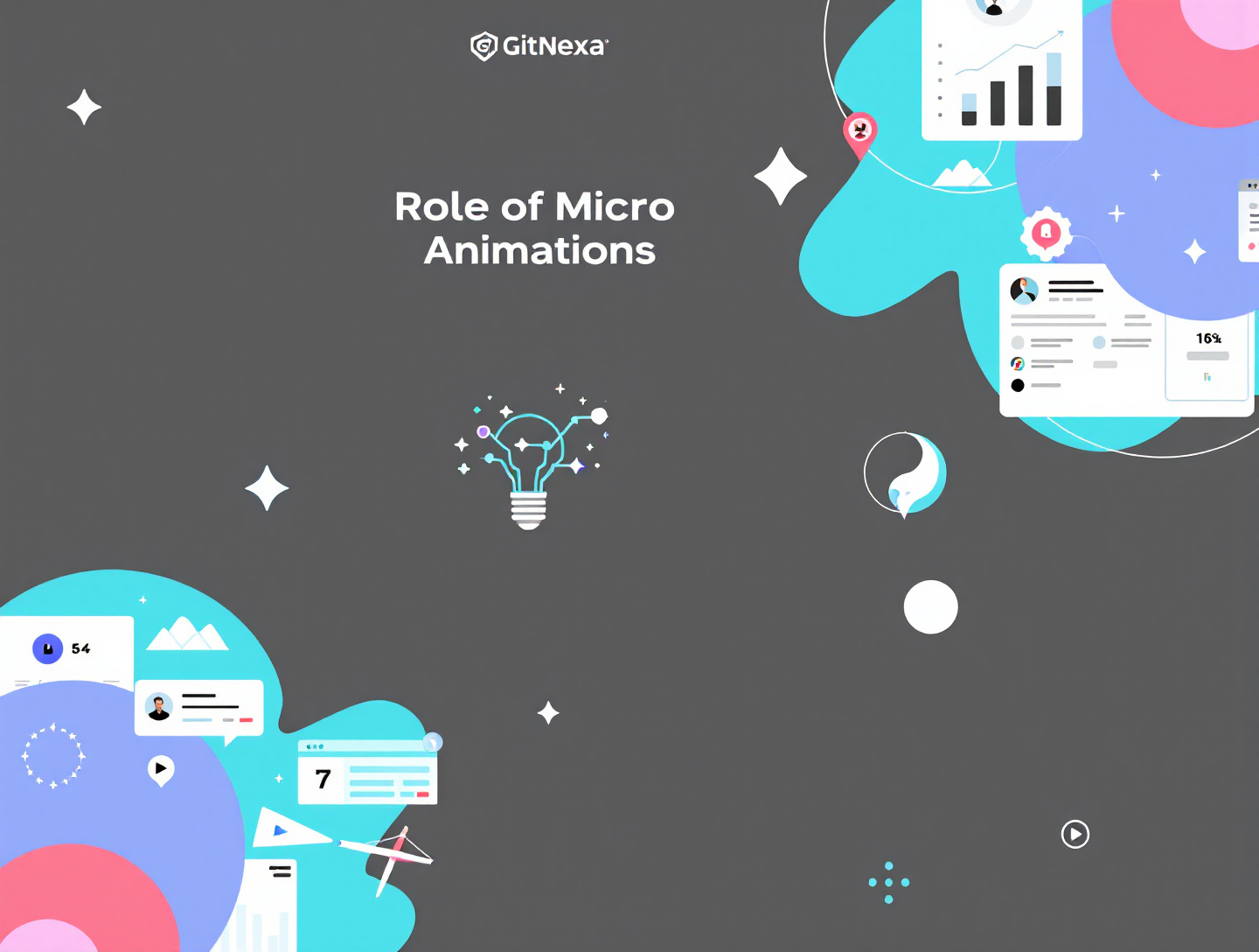 Role of Micro-Animations in Modern Website Design & UX