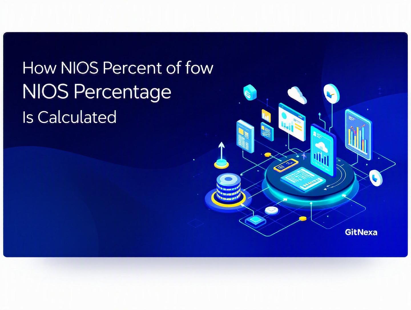 Ultimate Guide to How NIOS Percentage Is Calculated in 2026